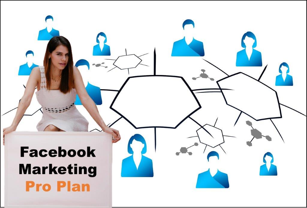 facebook marketing company in Bismarck North Dakota