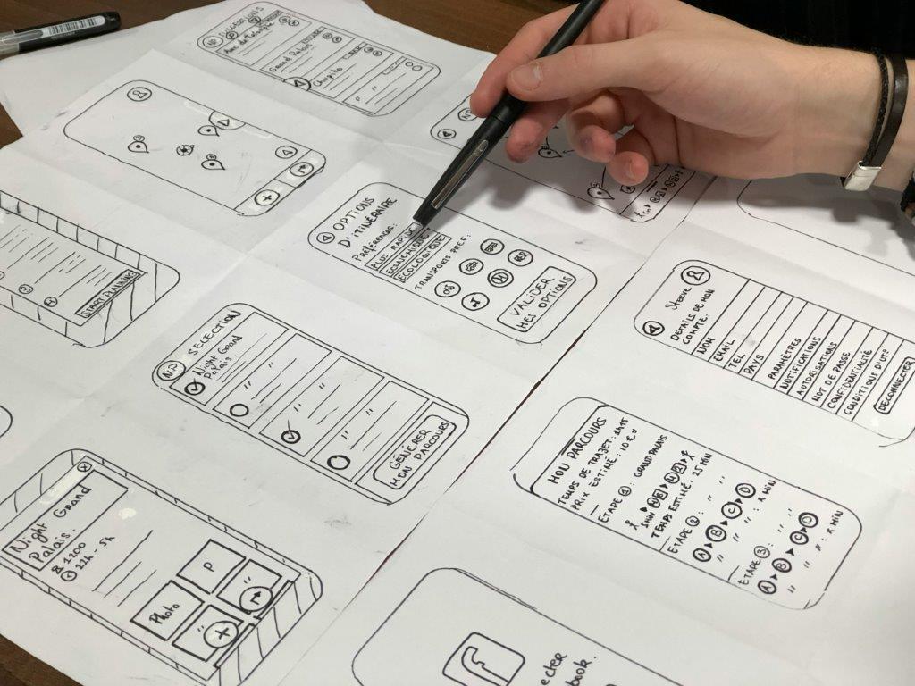 ux and ui development agency in Bismarck North Dakota